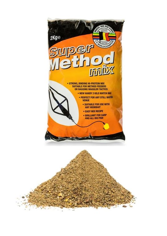 Method mix